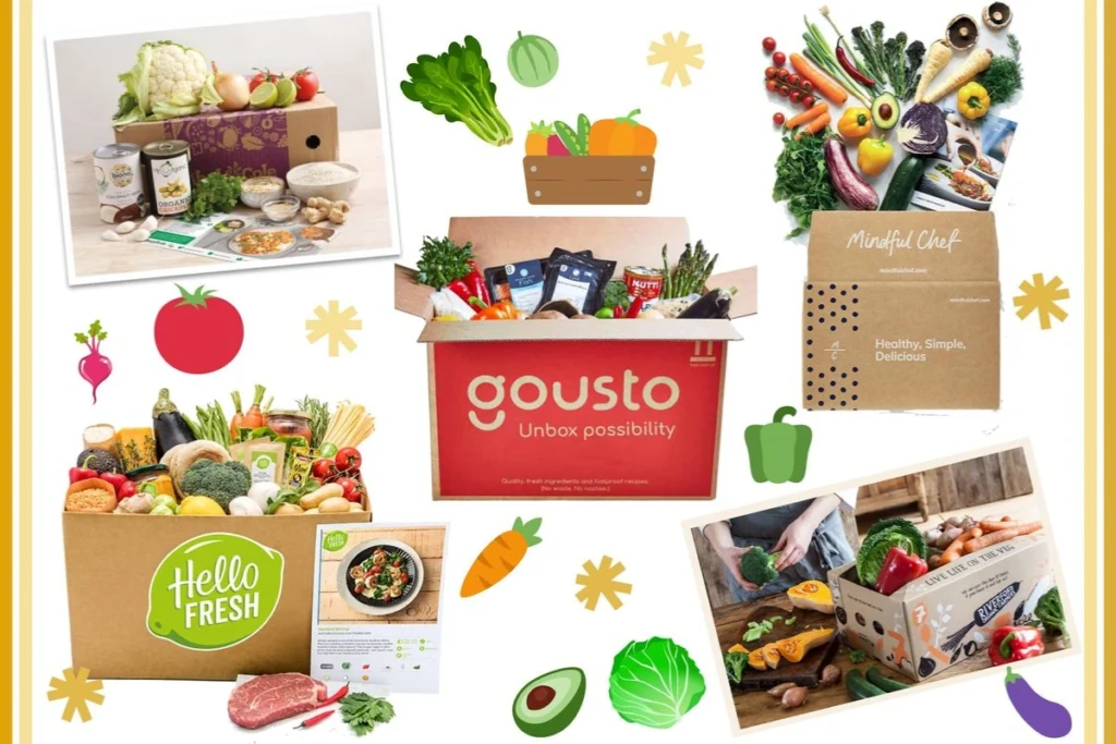 Recipe Box Services